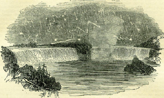 Shower of falling stars at Niagara in November 1833