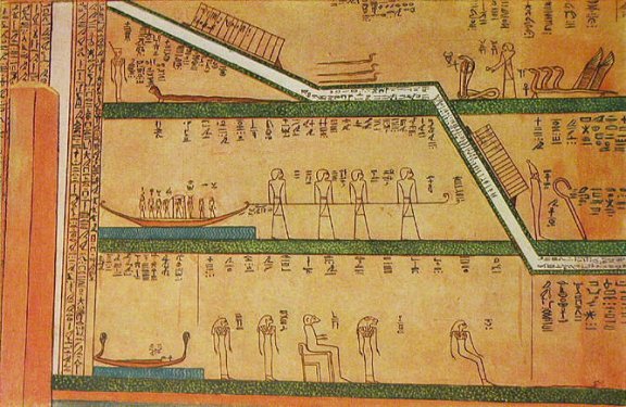 Plan of action from the walls of the tomb of Amenhotep II in Thebes